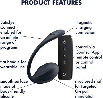Смарт-віброяйце Satisfyer Ribbed Petal Connect App Black, керування зі смартфона, пульт ДК SX1221 фото